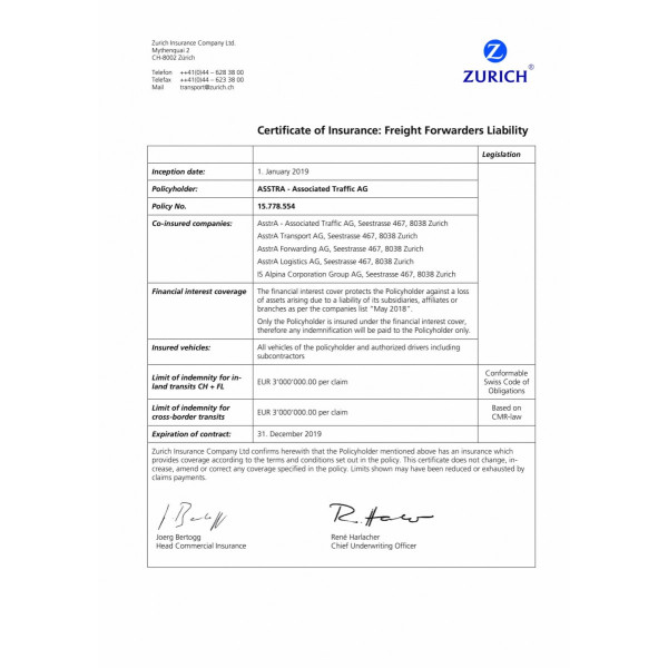 Zürich Biztosítótársaság AG